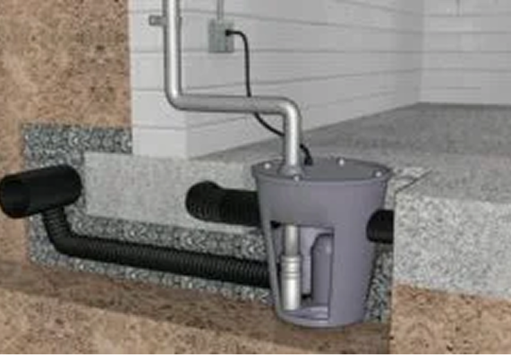 Sump Pumps